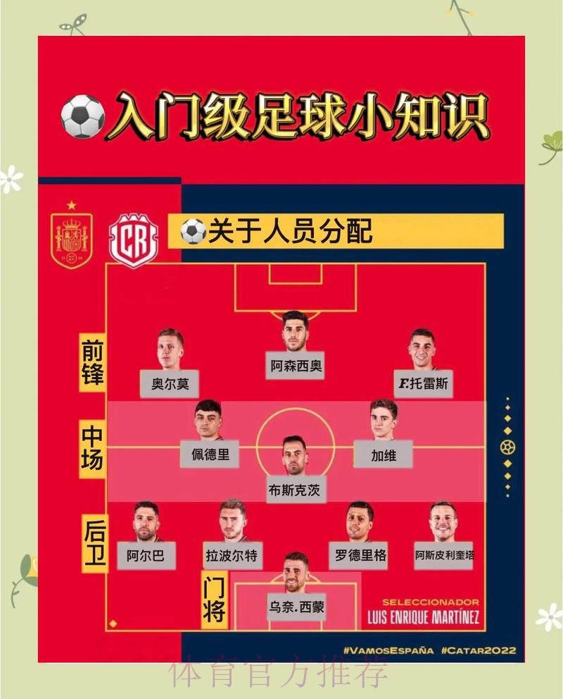 掌握世界杯滚球投注技巧